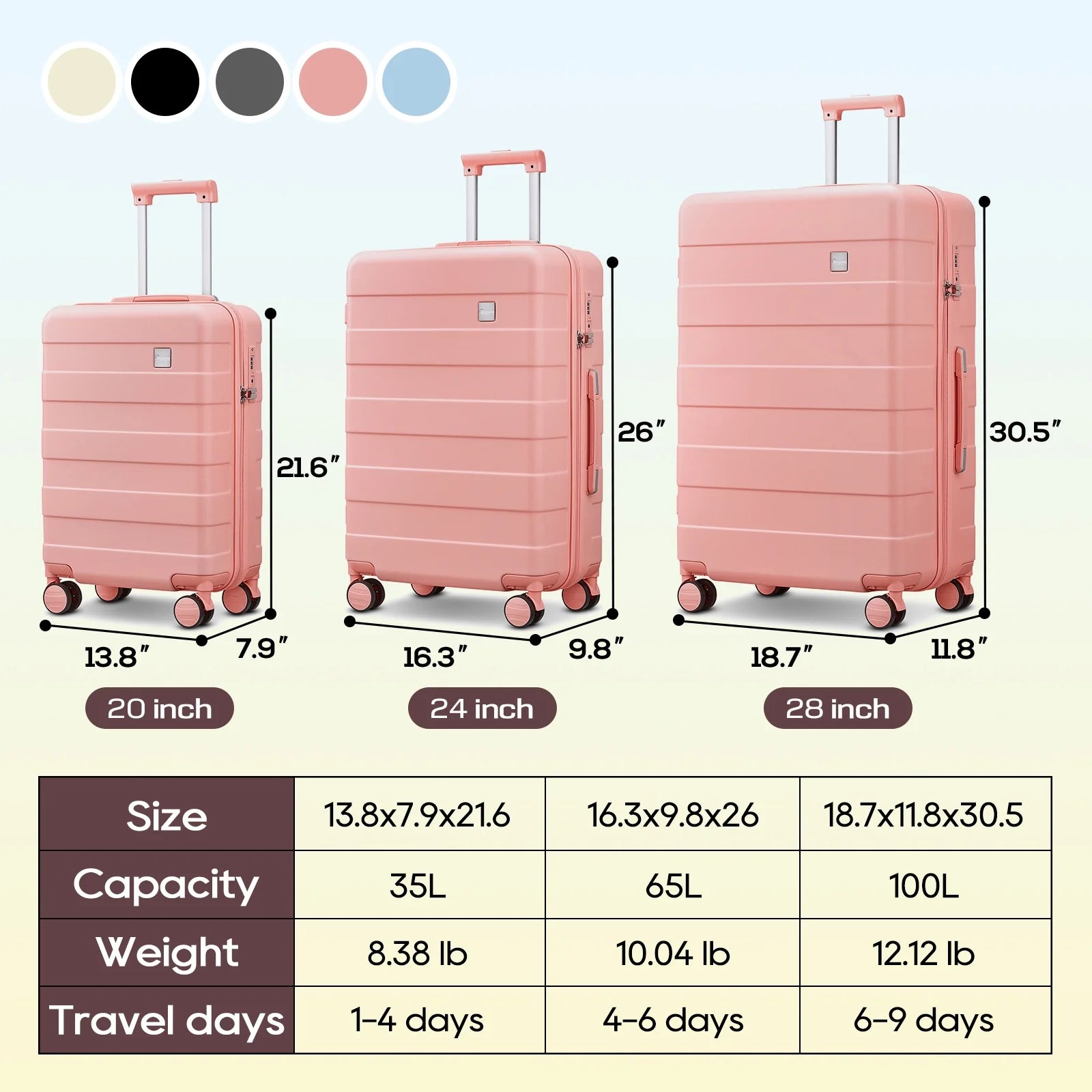 4 Piece Luggage Set