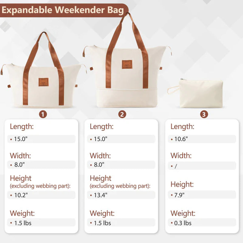 3-Piece Hardside Suitcase Set