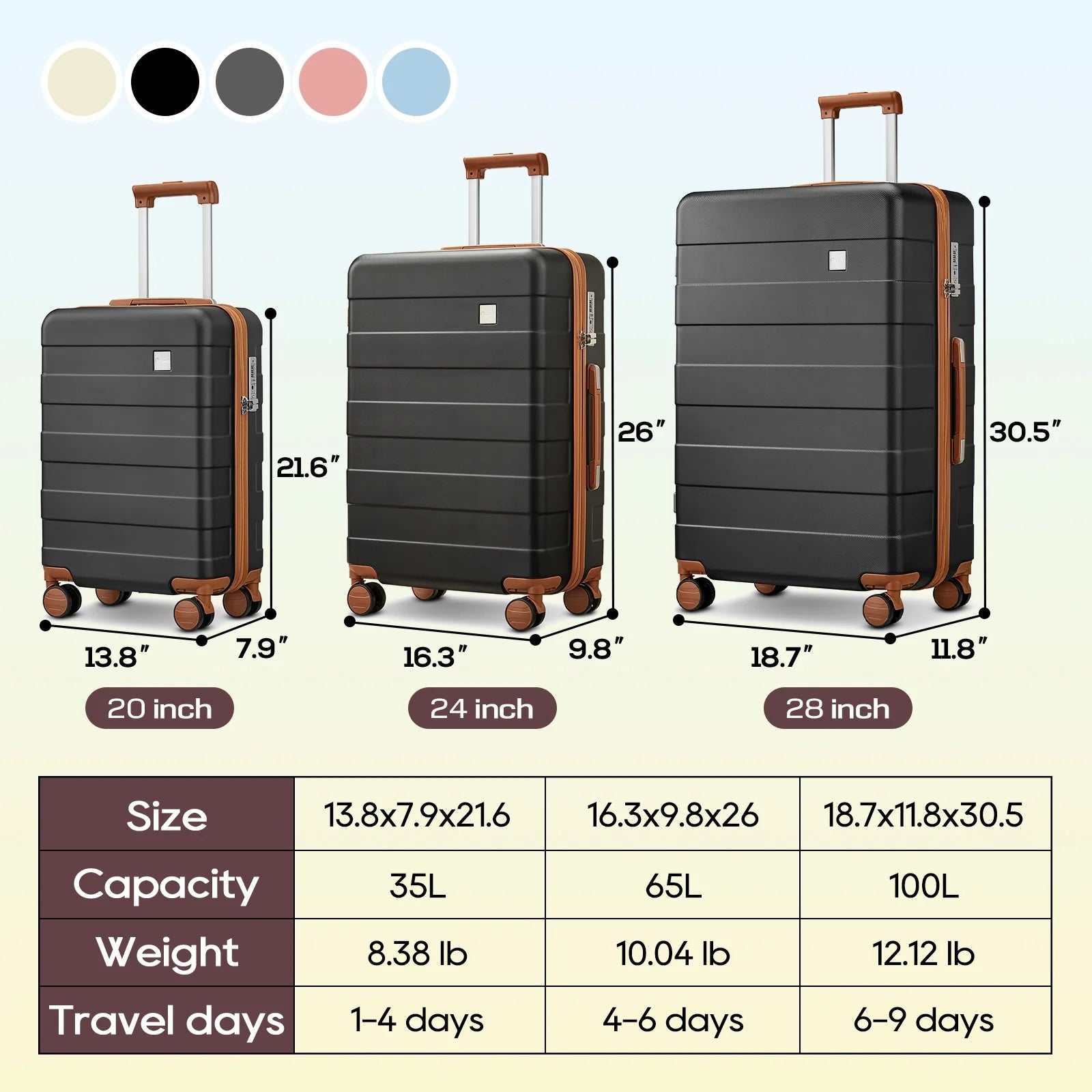 4 Piece Luggage Set