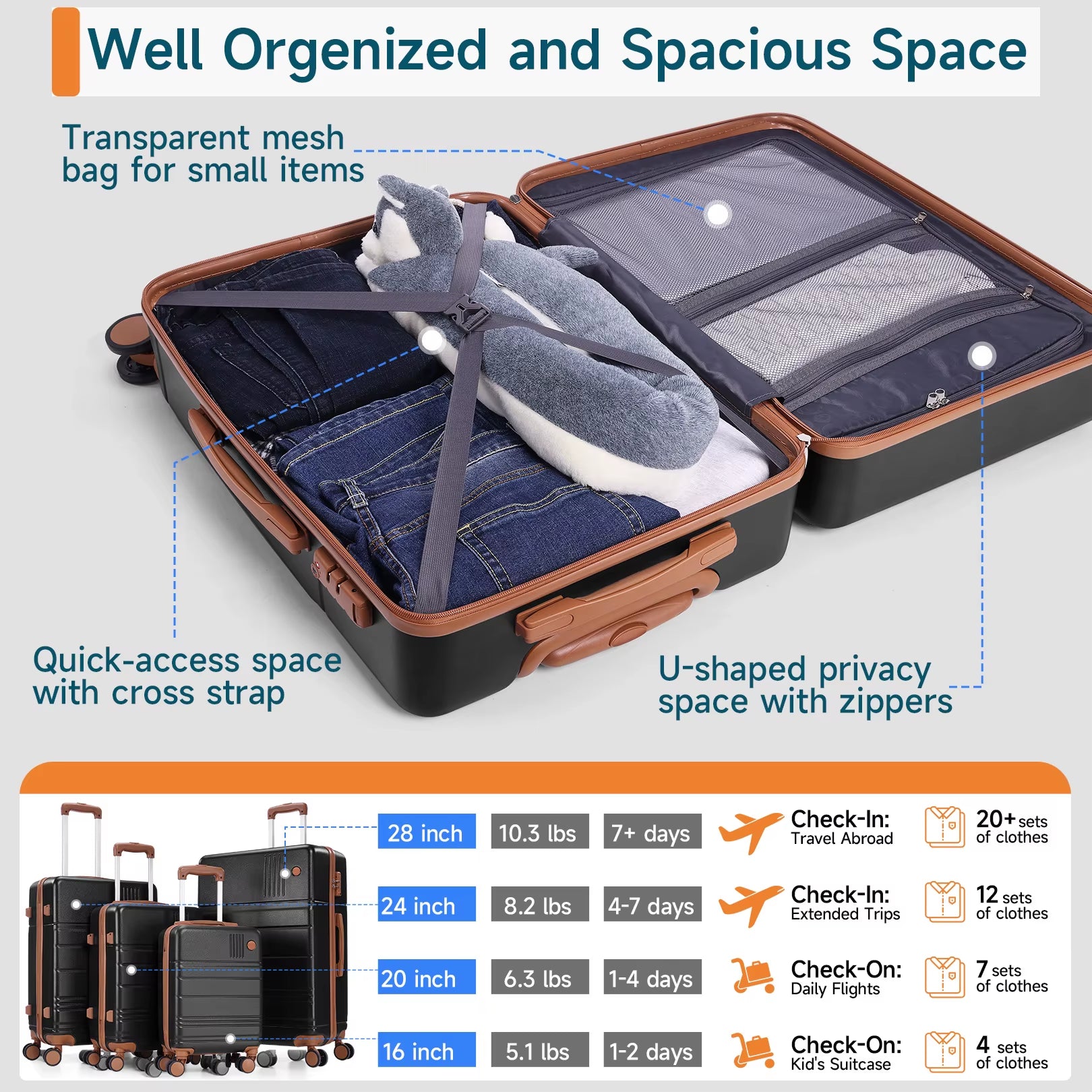 Travel Suit Case Set Set 3/4 Piece