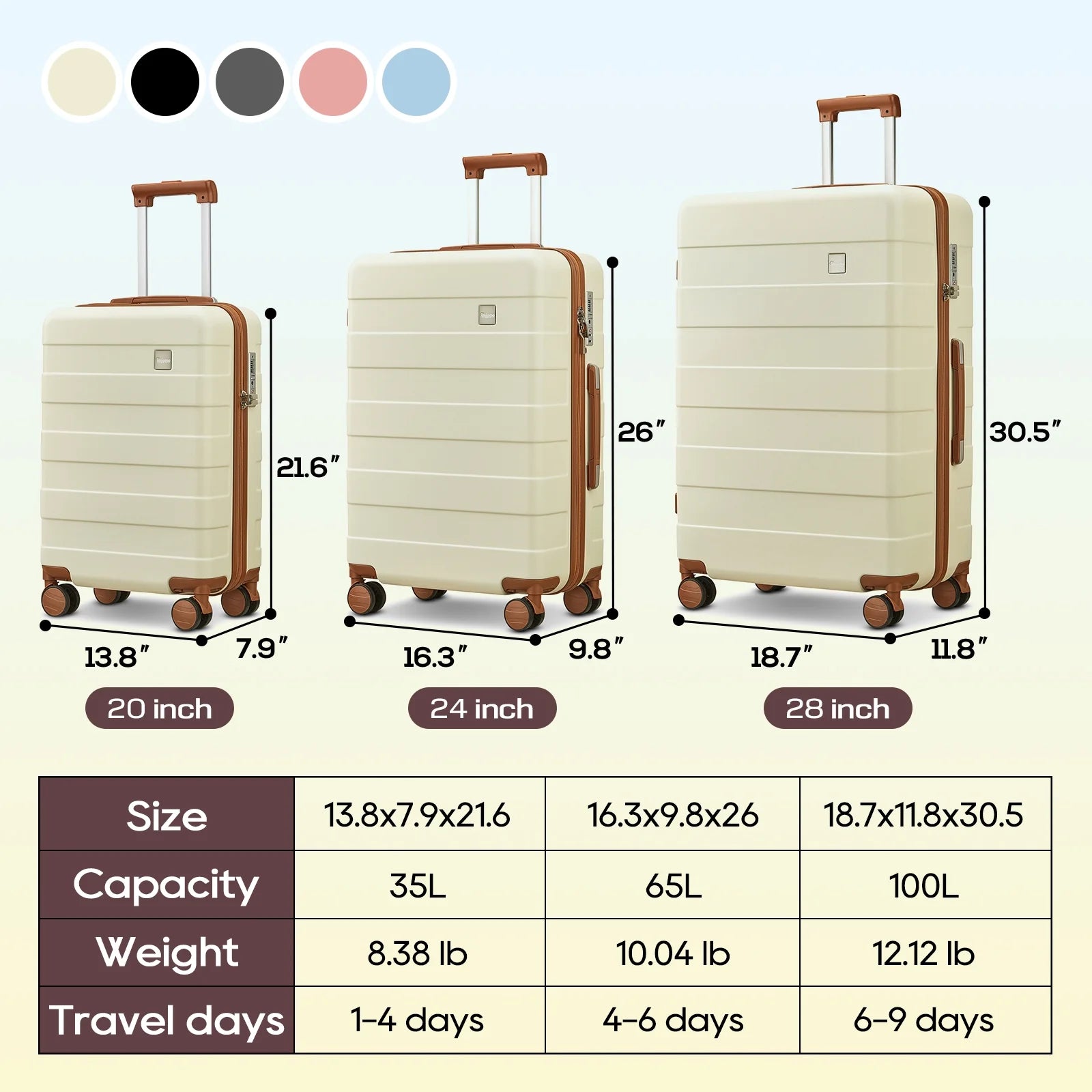 4 Piece Luggage Set