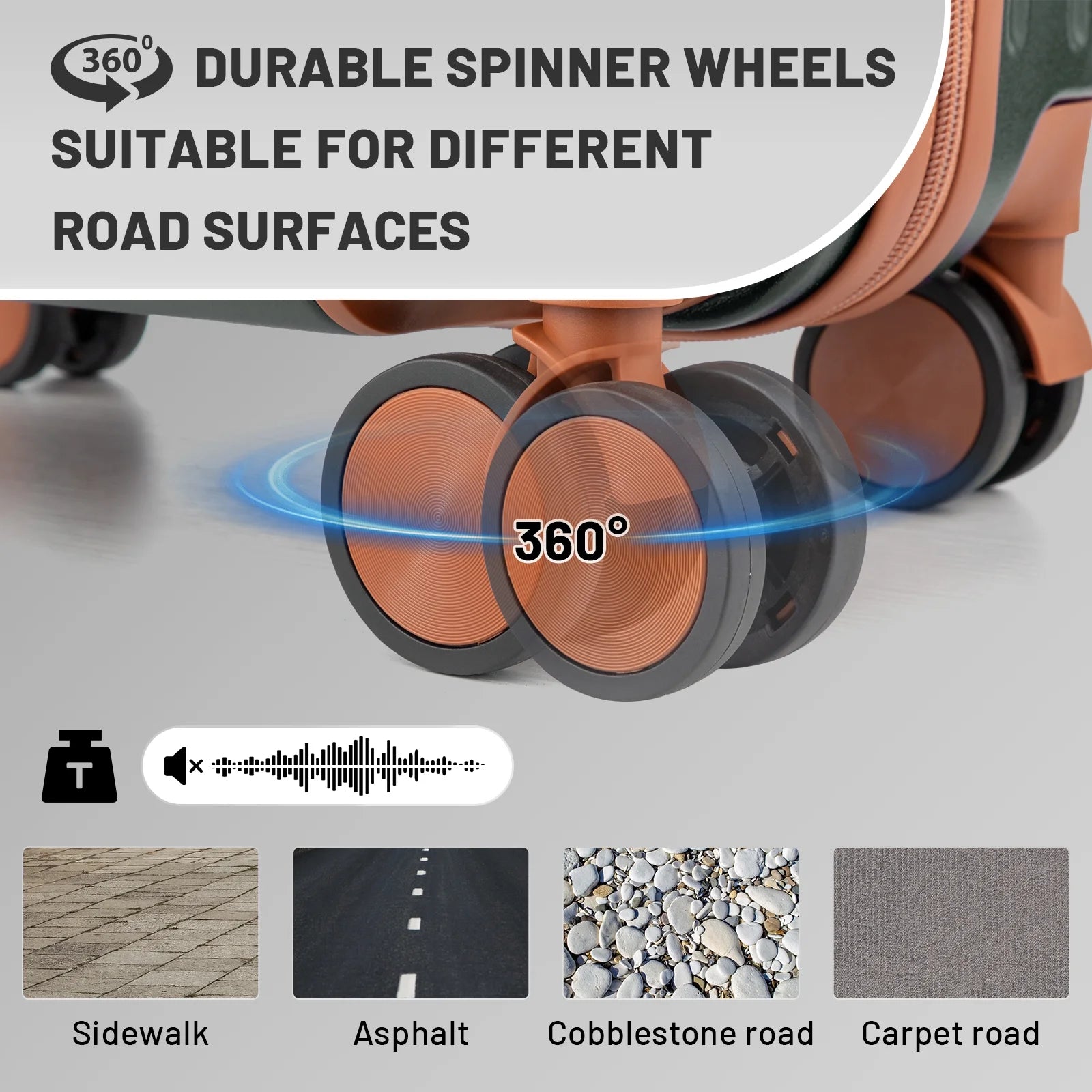 Luggage 5 Piece Set Suitcase, Deep Green