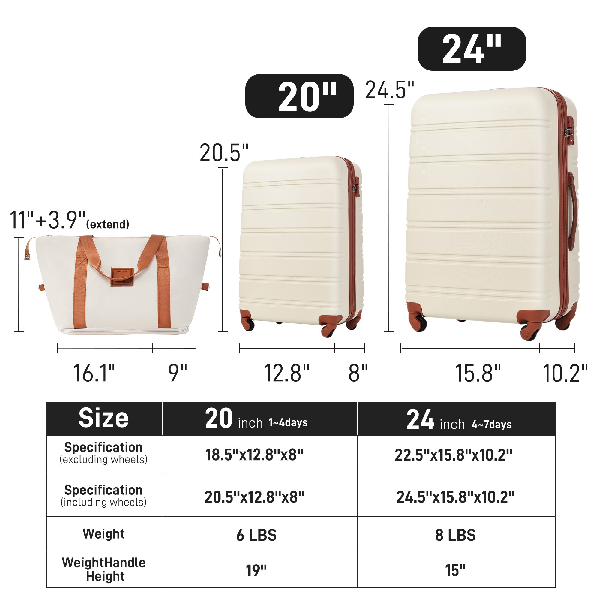 20” Hardside Carry-On Spinner Suitcase